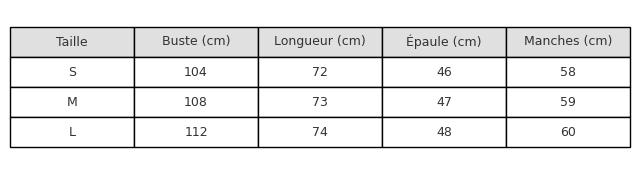 Tableau_Chemisier_Optimise