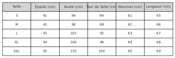 Tableau_Robe_6x6_Gris_Header