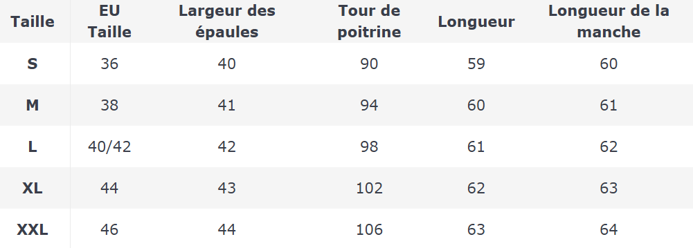 Capture d'écran 2025-03-07 150009