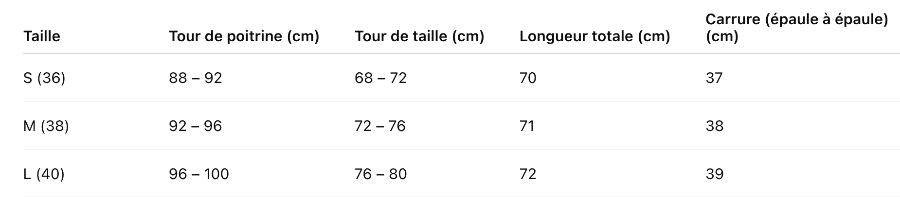 tableau de taille blazer motif plume