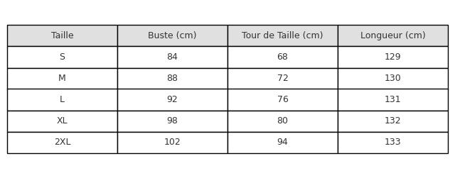 Tableau_Robe_6_Tailles_Optimise