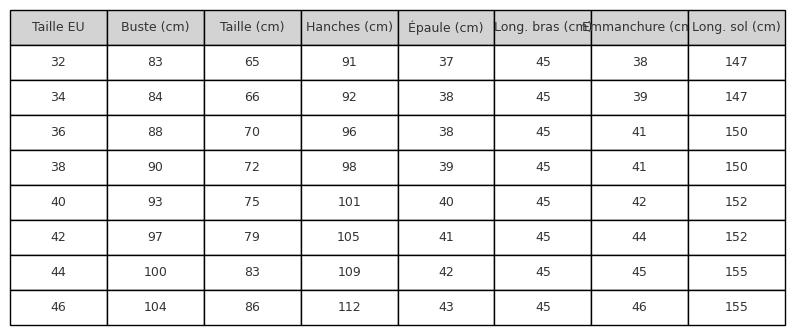 Tableau_Tailles_EU_FR_cm