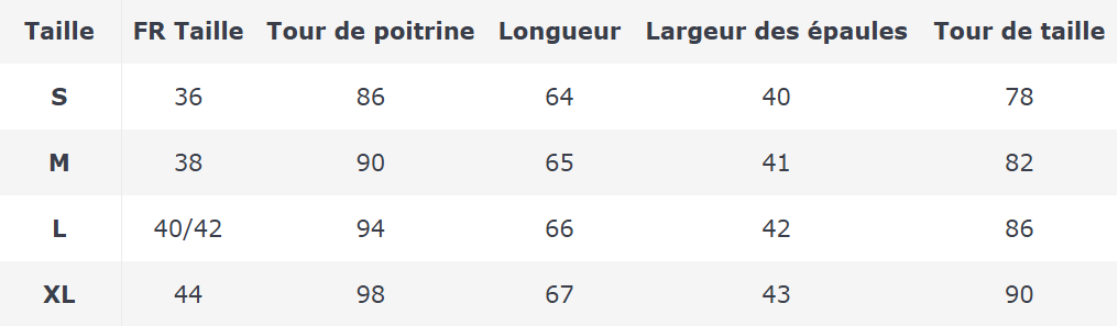 Tableau de taille Robe "Églantine"