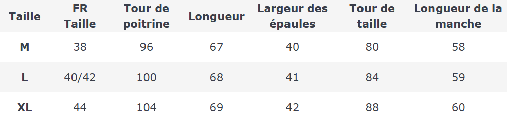 Tableau de taille Ensemble "Artemisia"
