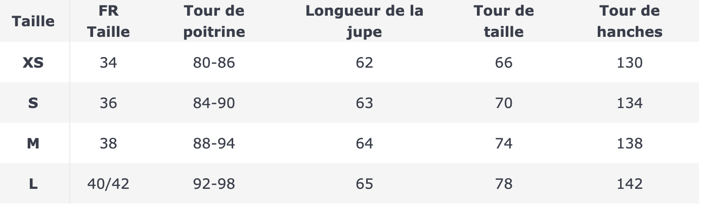 tableau taille robe évasée dos nu