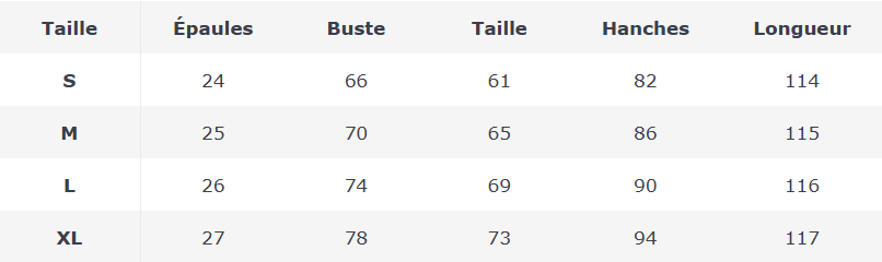 Tableau de taille robe "Auréa"