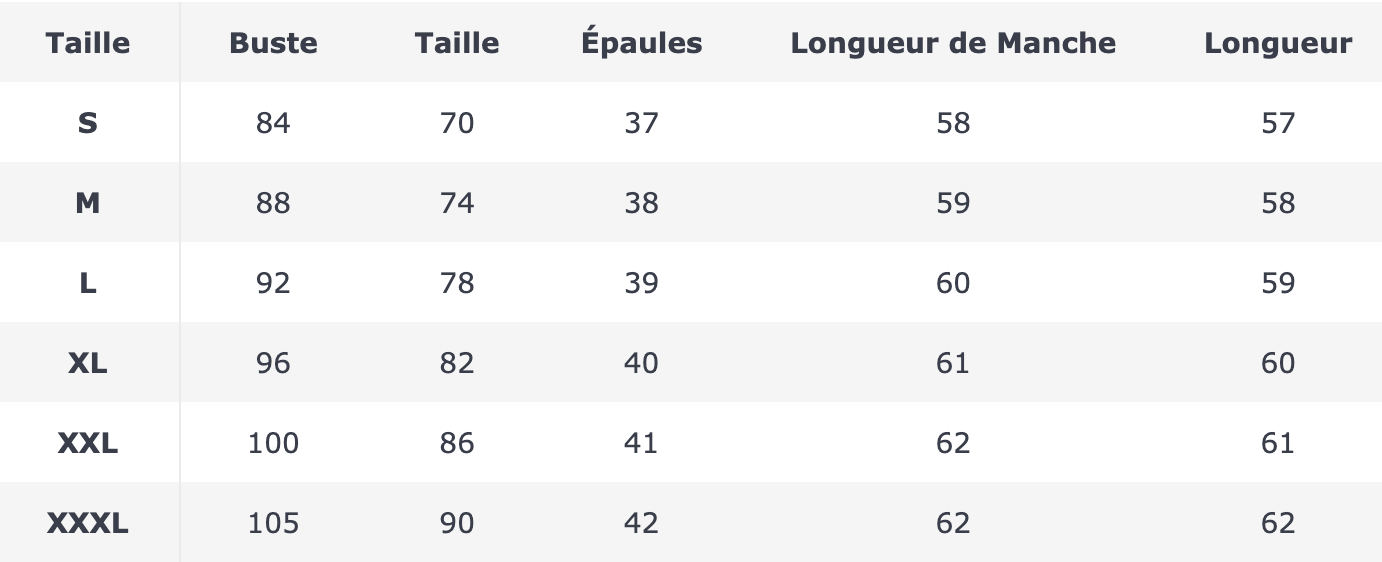 tableau taille