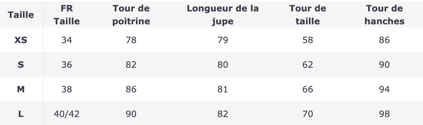 tableau de taille