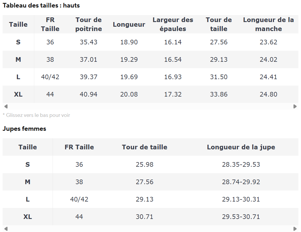 Tableau de taille ensemble écarlate