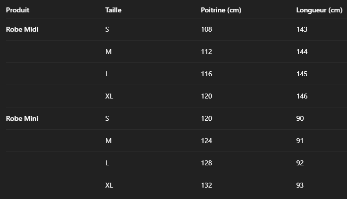 Tableau de taille Robe "Jardin Solaire"